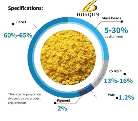 mua Khô nhanh kết thúc bóng sơn nhựa nhiệt cho đường đánh dấu nóng tan đường đánh dấu sơn sản xuất trực tuyến